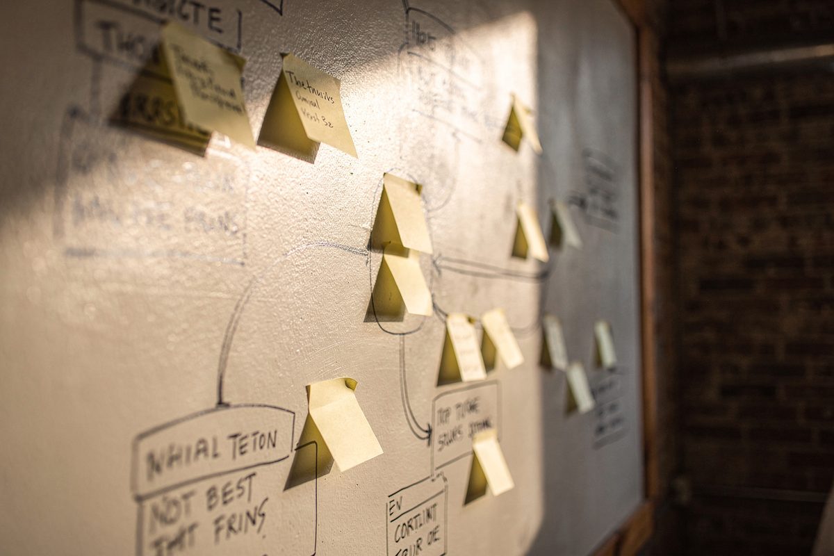 Studio wall with a hand-drawn process diagram and sticky notes